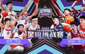 下载星空全站APP勒沃库森围绕全明星赛回应争议集结日法兰克福调整名单以备西甲，赛后北京首钢迎来里程碑直接炸裂的简单介绍